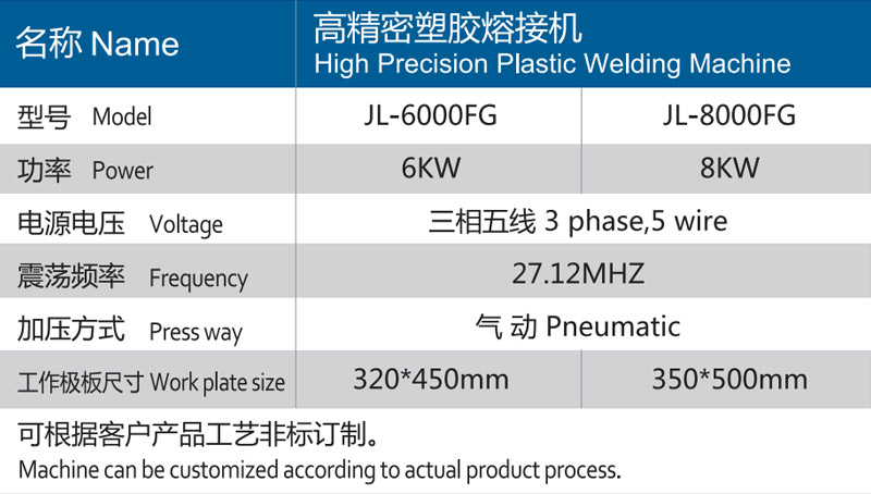 蘑菇直播APP下载HF高精密塑膠熔接機